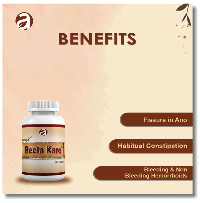 Anuja Recta Kare Tablet