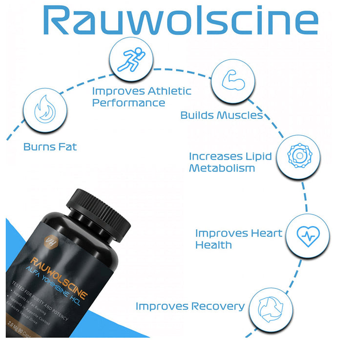 Vitaminhaat Rauwolscine Alfa Yohimbine HCL 2.0mg Capsule