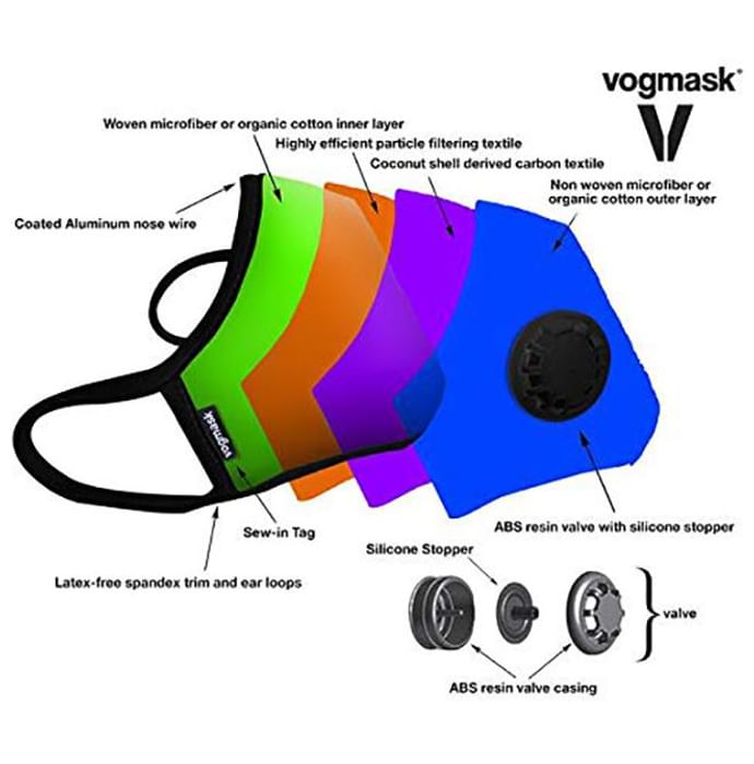 Vogmask Lightning N99CV Mask Large Multicolor