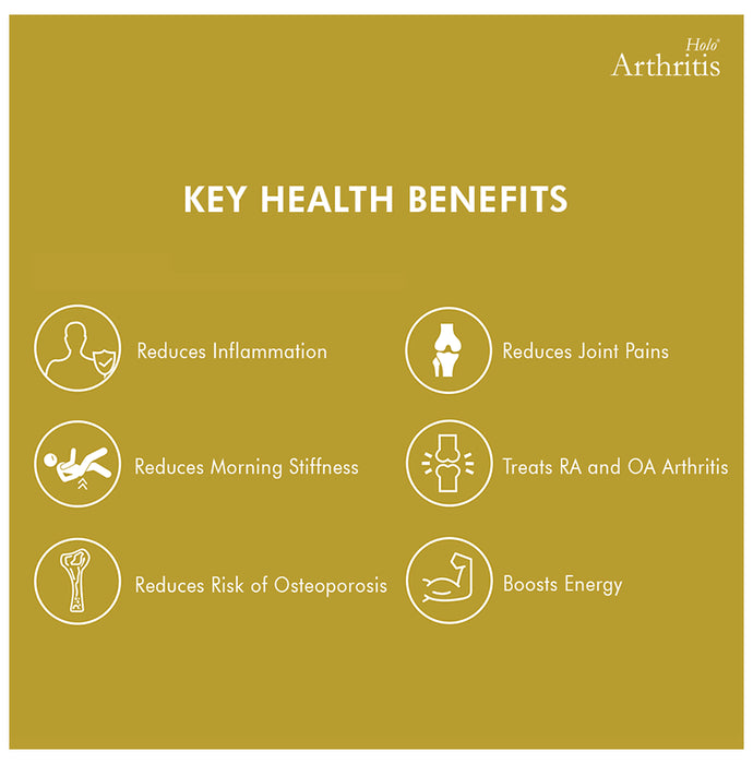 Zeroharm Sciences Holo Arthritis Tablet for Knee, Back Pain and Joint Support