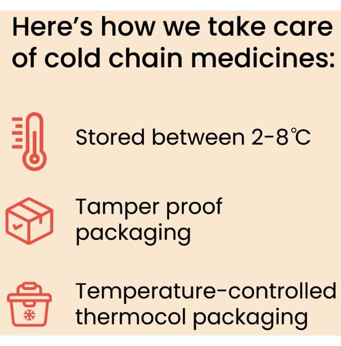 Fiasp 100IU/ml Penfill (3ml Each)