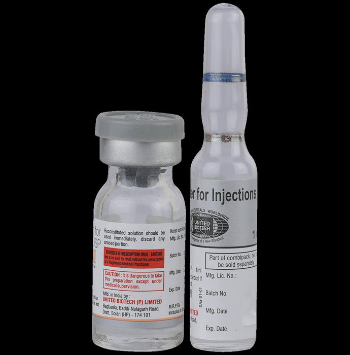 Glugon 1mg Injection