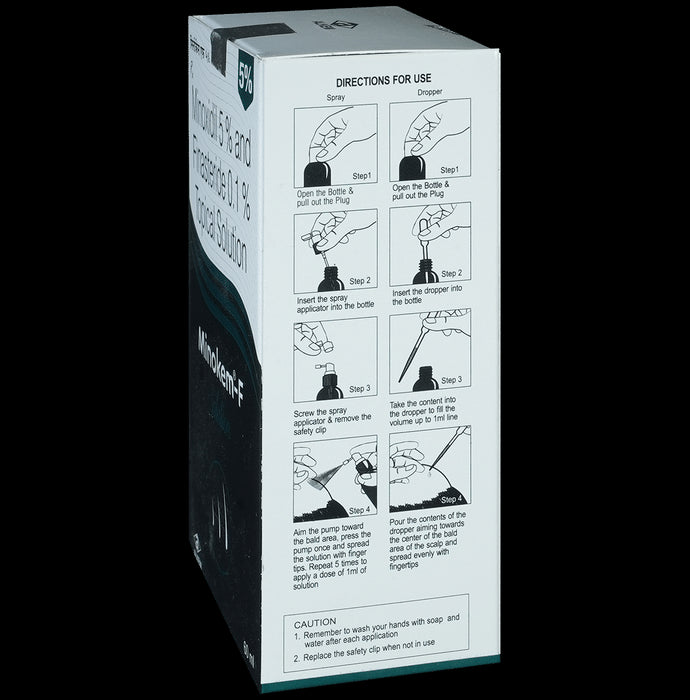 Minokem-F 5% Solution