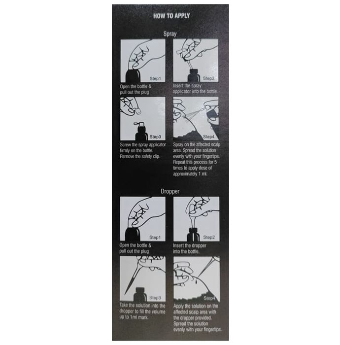 MX 10 Topical Solution