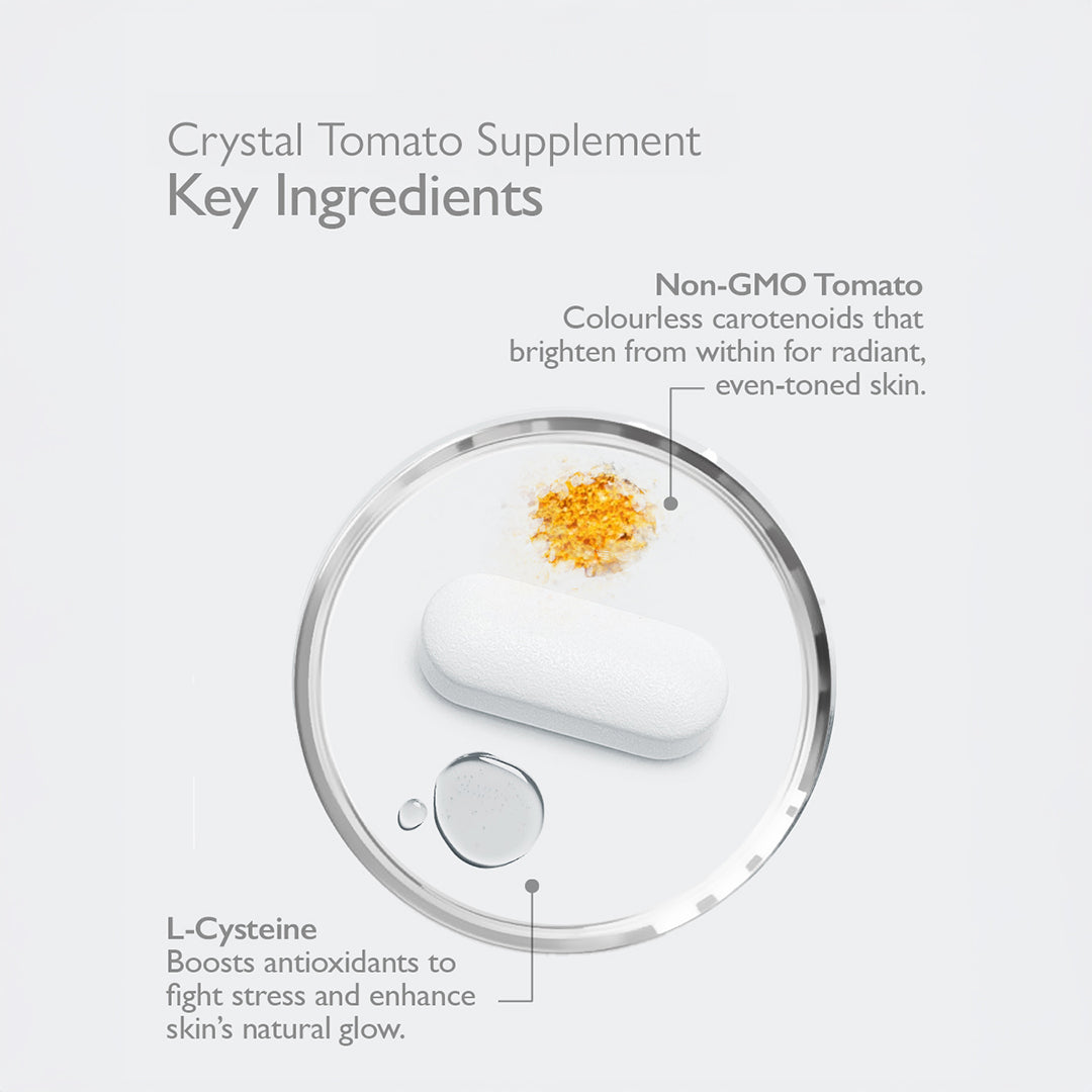 CRYSTAL TOMATO SUPPLEMENT