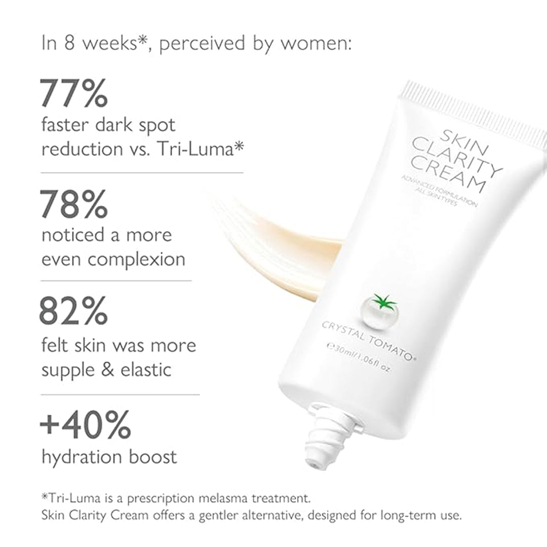 CRYSTAL TOMATO SKIN CLARITY CREAM