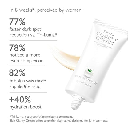 CRYSTAL TOMATO SKIN CLARITY CREAM