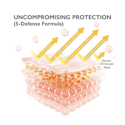 CRYSTAL TOMATO BEYOND SUN PROTECTION SPF79+