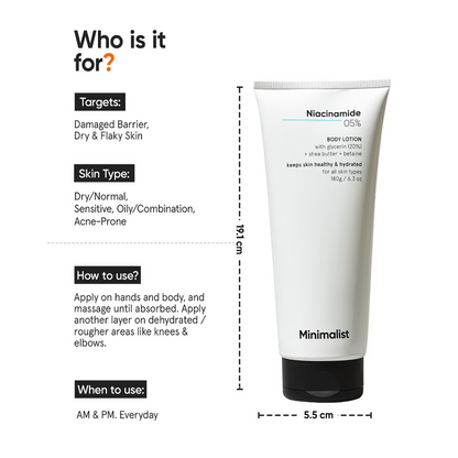 Minimalist 5% Niacinamide Body Lotion | Hydrates Skin