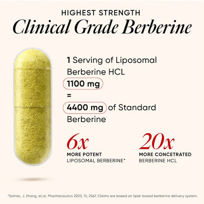 Liposomal Berberine HCL+