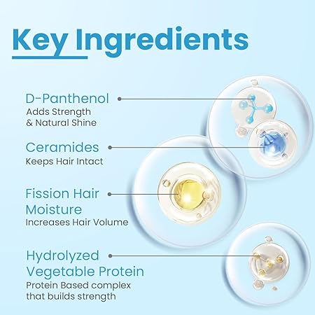 FIXDERMA Strengthening Shampoo|