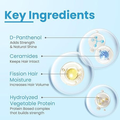 FIXDERMA Strengthening Shampoo|