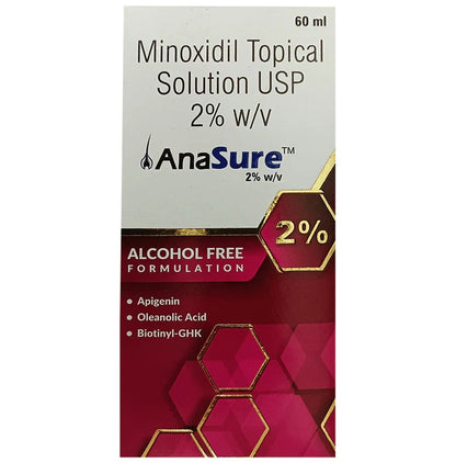 Anasure 2% Solution