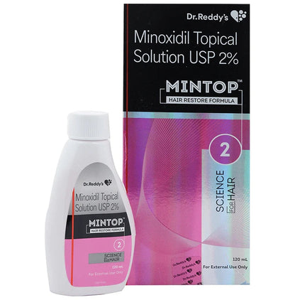 Mintop 2% Solution