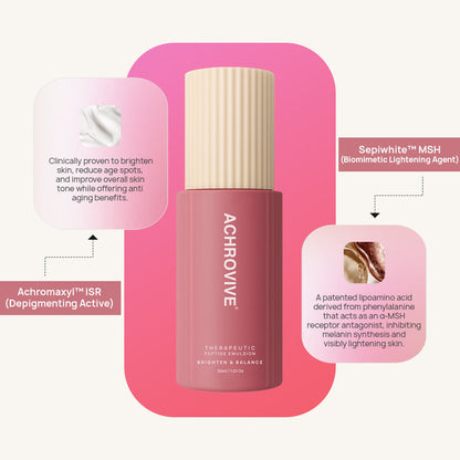 ACHROVIVE 30ML