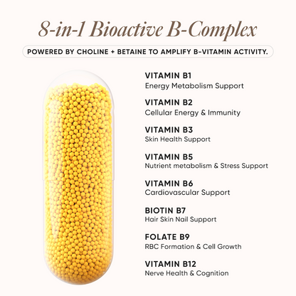 Bioactive B Complex  Methylated  60N