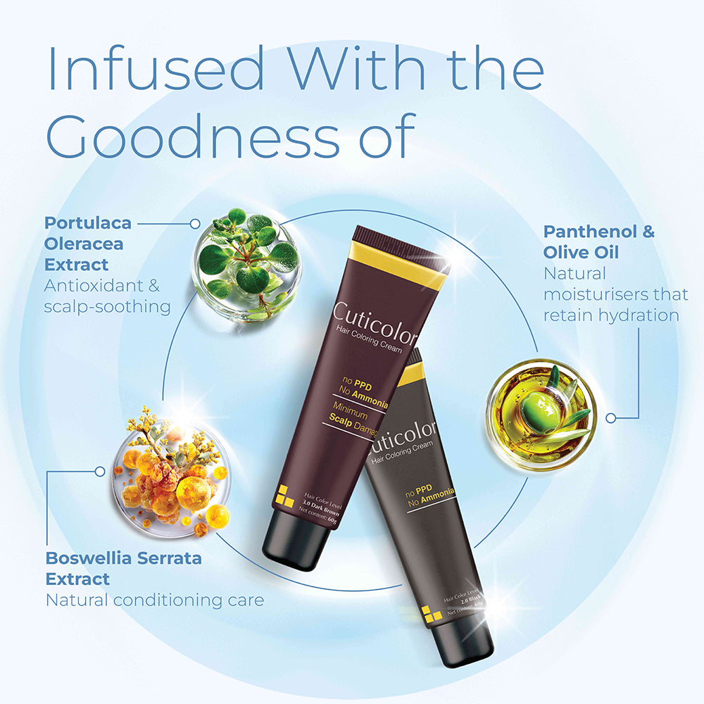 CUTICOLOR DARK BROWN HAIR COLORING CREAM (60g)