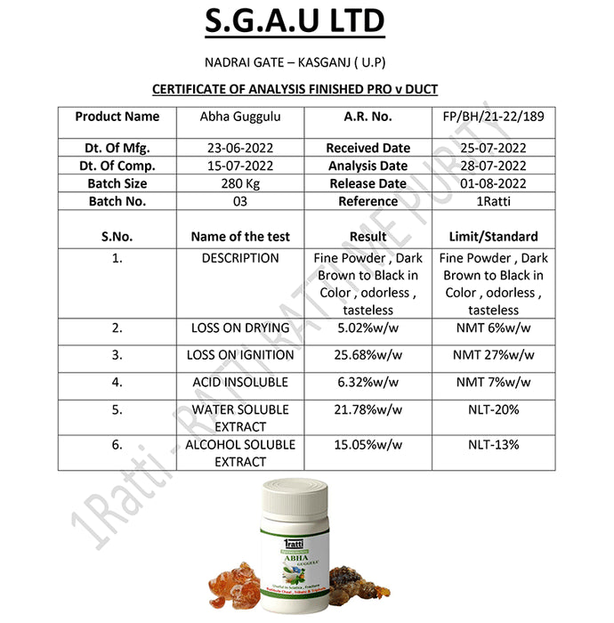 1ratti Abha Guggulu Tablet