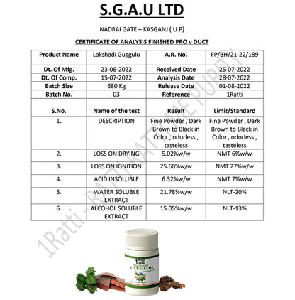 1ratti lakshadi Guggulu