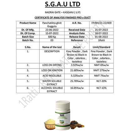 1ratti Panchtikta Ghrit Guggulu Tablet