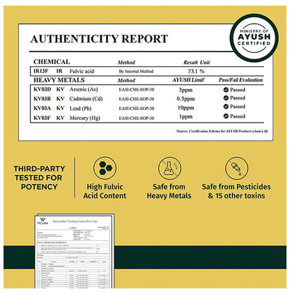 1ratti Shilajit Tablet