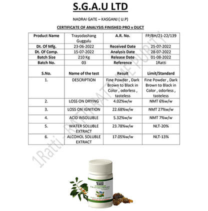 1ratti Trayodashang Guggulu Tablet