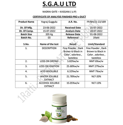 1ratti Yograj Guggulu