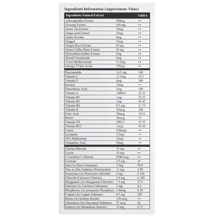 1st Wellness Multivitamin and Minerals Capsule
