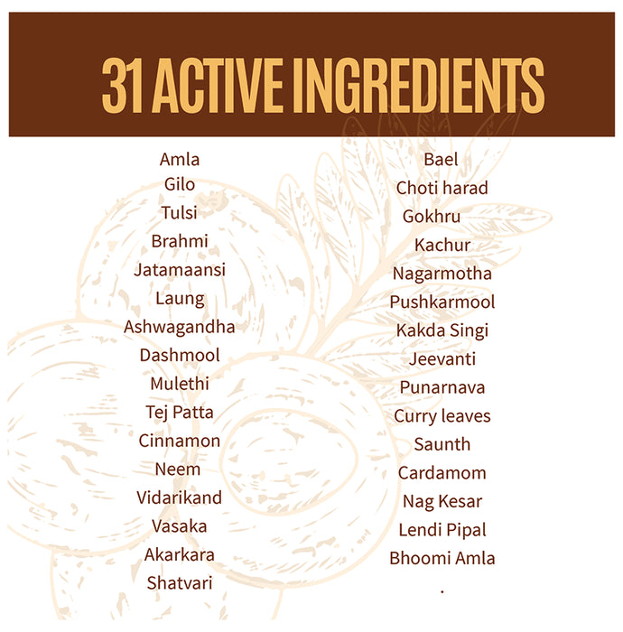 Aadar Ayurprash 500mg Capsule