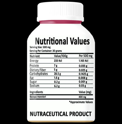 Aarsha Ayur Essentials Nano Brahmi Capsule