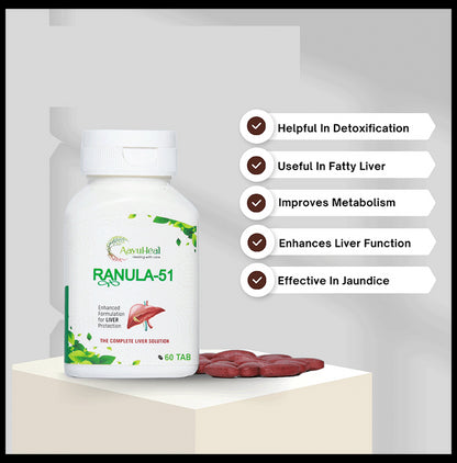 Aayuheal Ranula Tablet