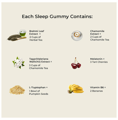 Aayush Dreamy Sleep Gummies (30 Each) Blueberry