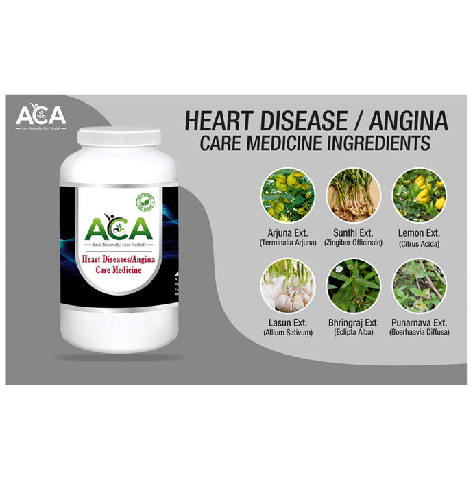 ACA Heart Disease/Angina Care Medicine