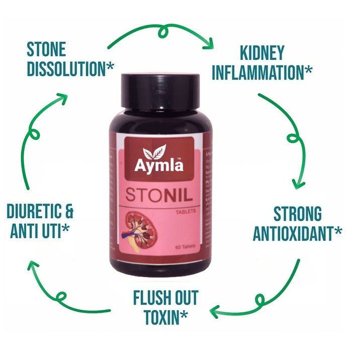 Aymla Stonil Tablet