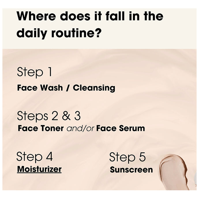 Afterthought Vitamin B5 10% Moisturiser