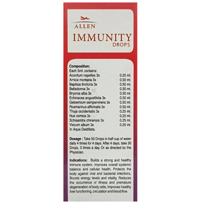 Allen A68 Immunity Drop