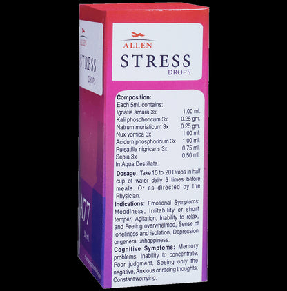 Allen A77 Stress Drop