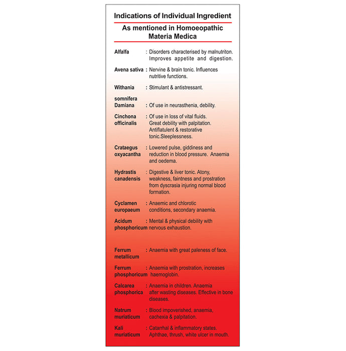 Allen's Alferon (450ml Each)