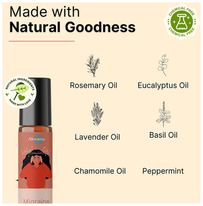 Alloroma Migraine Away Roll-On Oil (10ml Each)