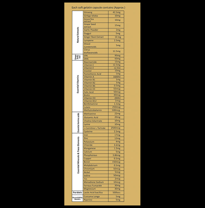 Allrish Gold 7G Softgel Capsule
