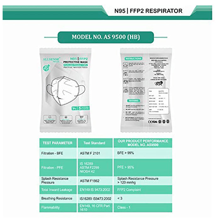 Allsense Protek AS9500 N95 FFP2 Protective Mask with Headloop