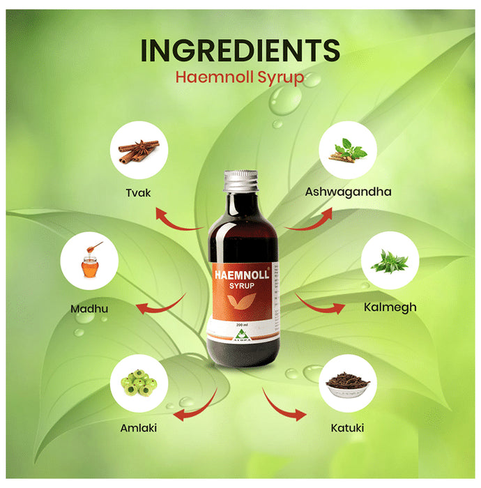 Alopa Haemnoll Syrup (200ml Each)