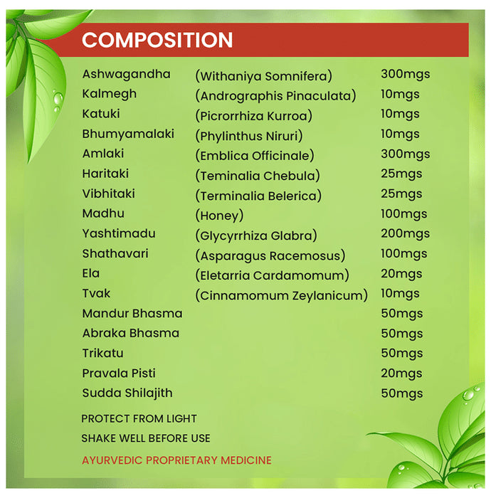 Alopa Haemnoll Syrup (200ml Each)