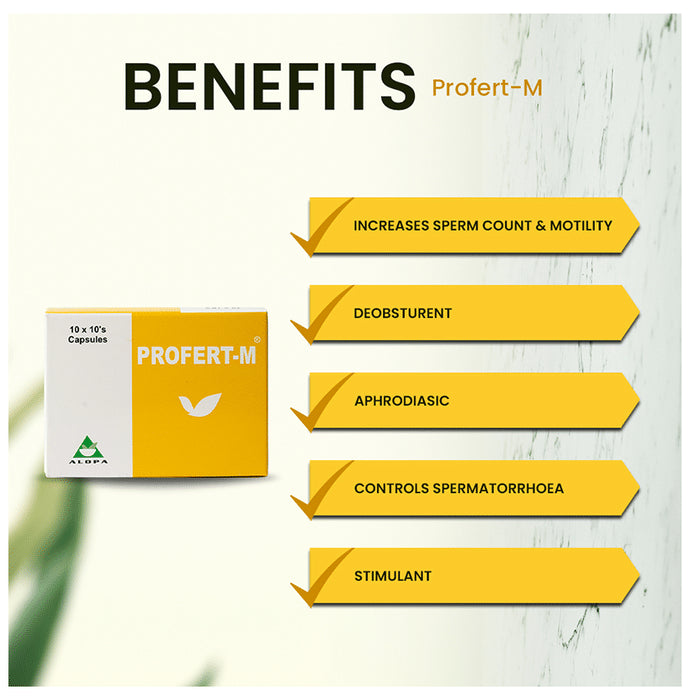 Alopa Profert-M Capsule