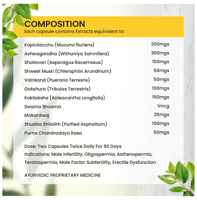 Alopa Profert-M Capsule (10 Each)