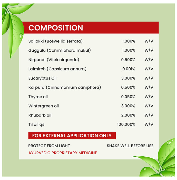 Alopagesic Pain Killer Tablet for Pain Relief and Muscle Cramps