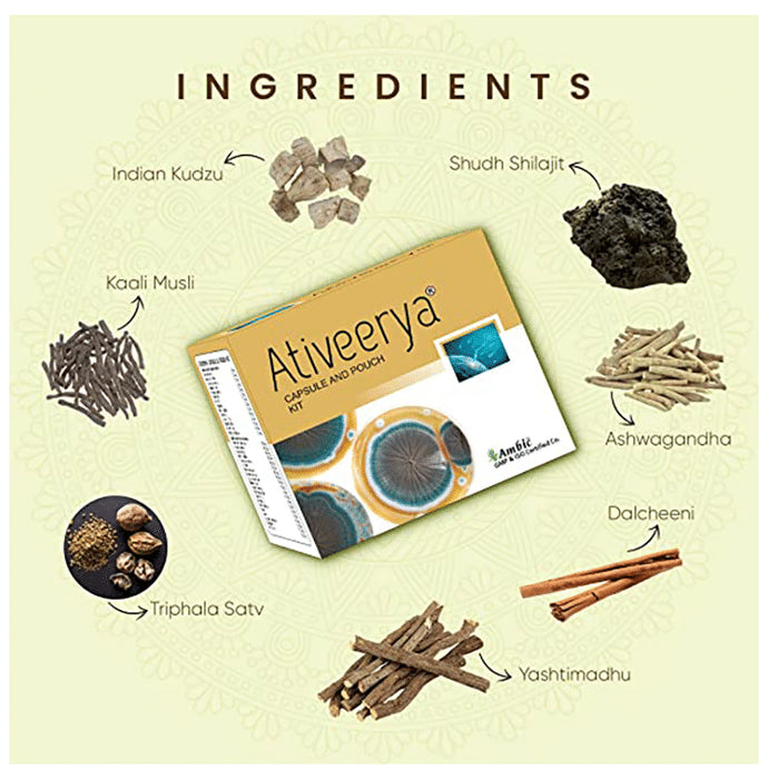 Ambic Ativeerya Capsule and Pouch Kit