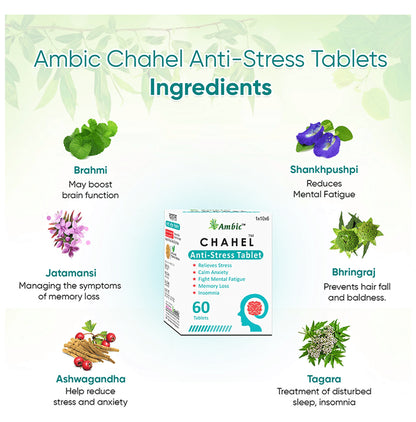Ambic Chahel Anti-Stress Tablet