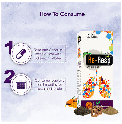 Ambic Combo Pack of Re-Resp Capsule 60 and Re-Resp Avleh 300gm