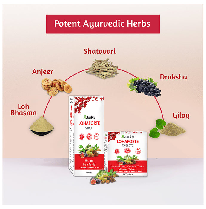 Ambic Lohaforte Syrup & Tablet Kit